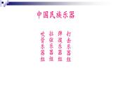 湘教版 七年级下册音乐 第2单元 青少年管弦乐队指南   野蜂飞舞　 课件 (共21张PPT）