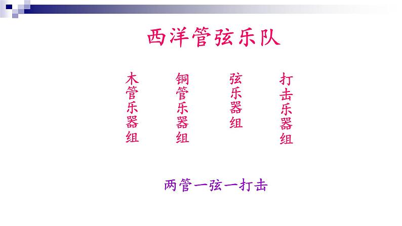 湘教版 七年级下册音乐 第2单元 青少年管弦乐队指南   野蜂飞舞　 课件 (共21张PPT）03