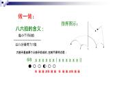 人教版 七年級(jí)下冊(cè)音樂(lè) 第一單元 渴望春天  春 游 課件 (共17張PPT）