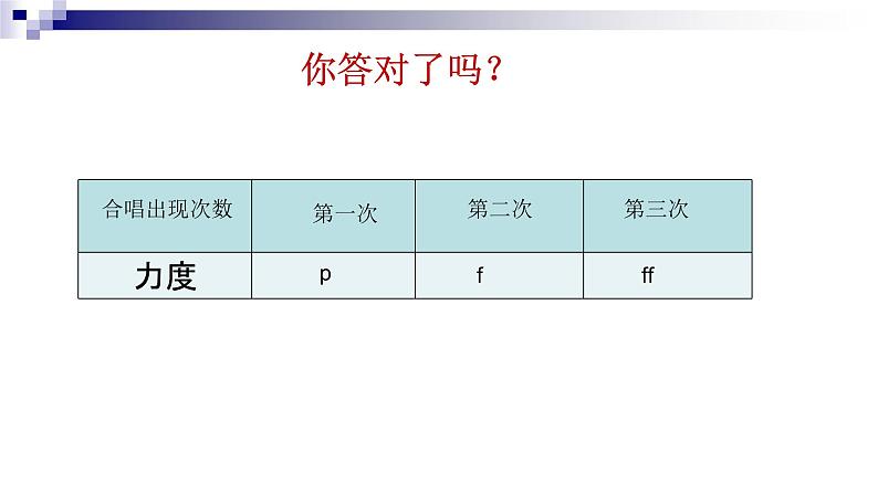 湘教版 八年级下册音乐 第四单元 华夏乐章（二）客家之歌 红旗颂 课件06