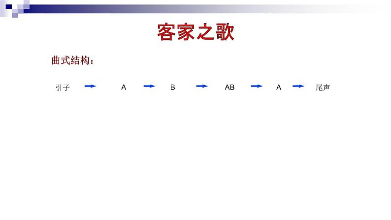 湘教版 八年级下册音乐 第四单元 华夏乐章（二）客家之歌 红旗颂 课件08