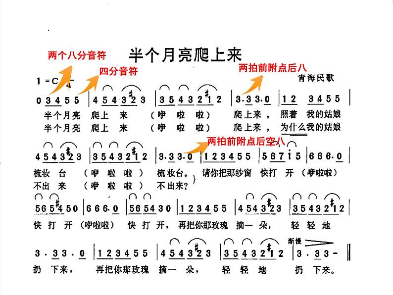 初中花城版八年级下册音乐2.半个月亮爬上来(14张)ppt课件第7页