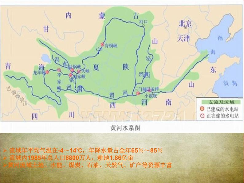 初中九年级下册音乐课件1.演唱保卫黄河(30张)ppt课件03