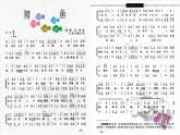 初中人音版八年级下册音乐第二单元欣赏鳟鱼(32张)ppt课件