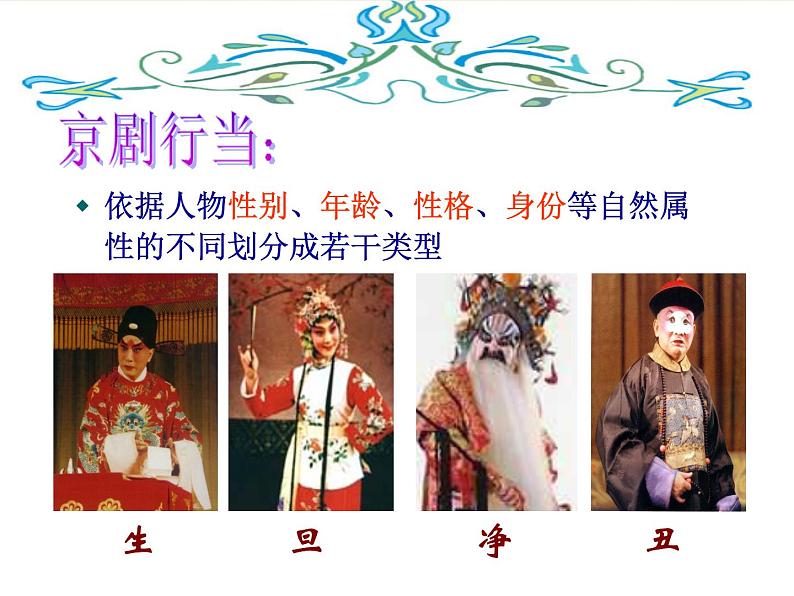 初中人音版音乐八年级下册第五单元☆这一封书信来得巧(14张)ppt课件第4页