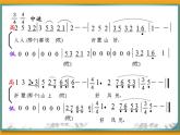初中人音版音樂七年級下冊第五單元沂蒙山小調(diào)(16張)(1)ppt課件
