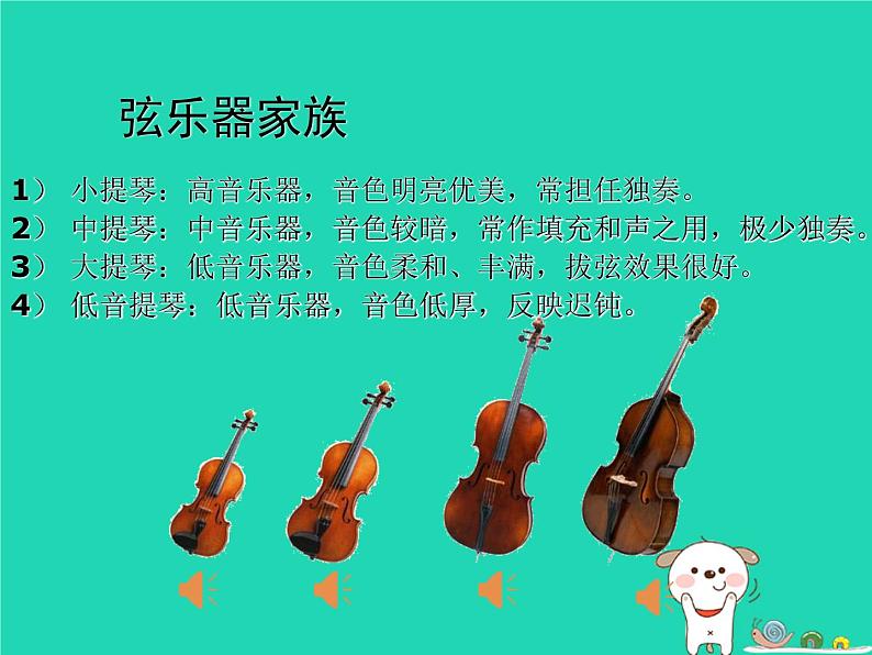 七年级音乐下册第4单元西洋管弦乐队简介课件3花城版04