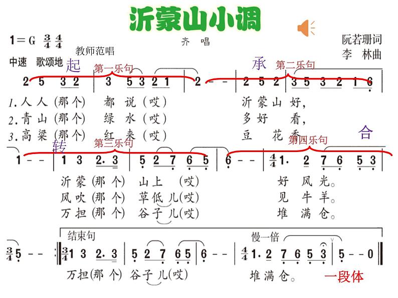 初中音乐人音版 七年级下册  沂蒙山小调 课件第7页