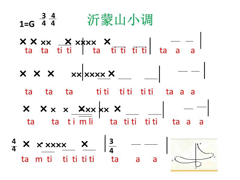 初中音乐人音版 七年级下册  沂蒙山小调 课件第8页