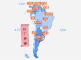 初中音乐人音版 七年级下册 化装舞会1 课件