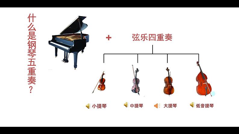 初中音乐人音版 八年级下册 鳟鱼课件07