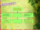 人音版八年级下册音乐课件  第二单元 演唱 摇篮曲