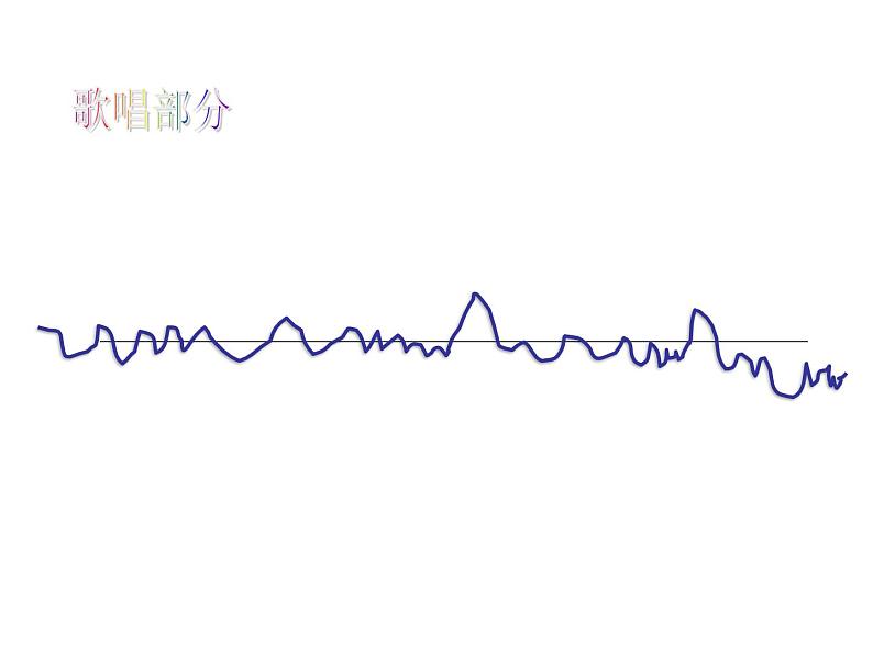 人音版八年级下册音乐课件  第四单元 欣赏 小河的呼唤（片段）第8页