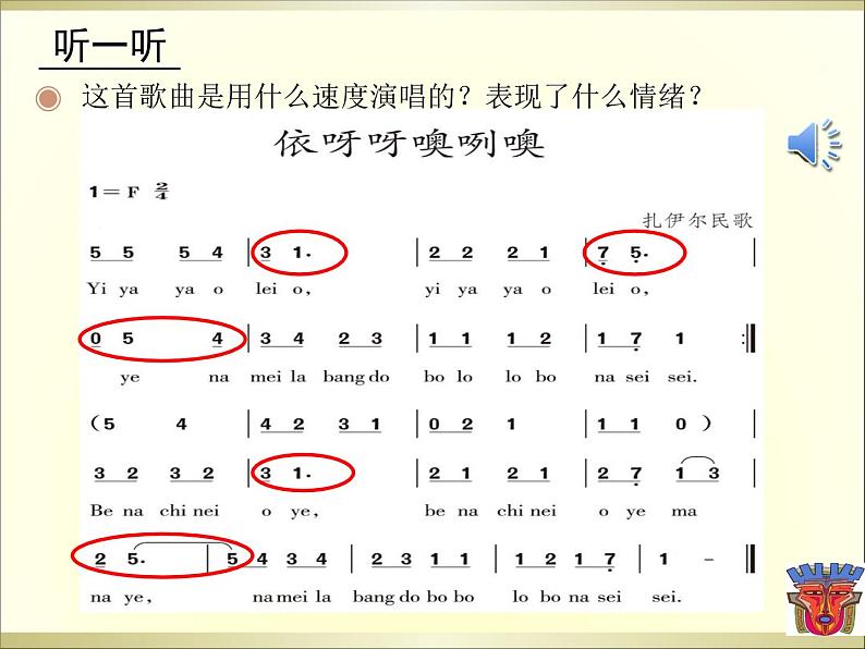 初中音乐 人教课标版（简谱） 八年级上册 鼓的语言 非洲之旅 课件04