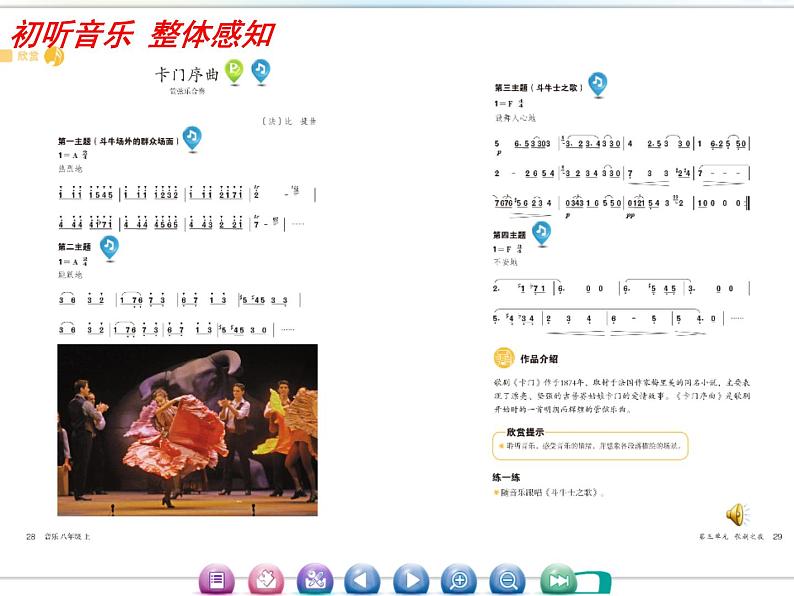 初中音乐 人教课标版（简谱） 八年级上册 卡门序曲 (1) 课件07