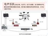 初中音乐 人教课标版（五线谱） 八年级上册 橄榄树 课件