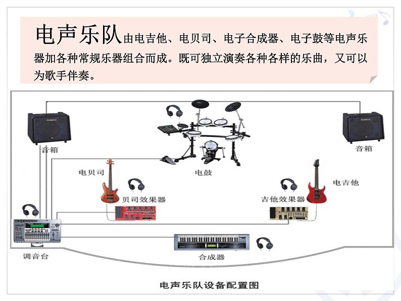 初中音乐 人教课标版（五线谱） 八年级上册 橄榄树 课件第3页