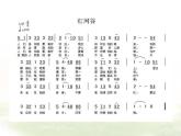 初中音樂 人教課標(biāo)版（簡(jiǎn)譜） 八年級(jí)上冊(cè) 紅河谷第五單元 環(huán)球之旅（三） 課件