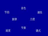 初中音乐 人音课标版（简谱） 八年级上册 大海啊，故乡 课件