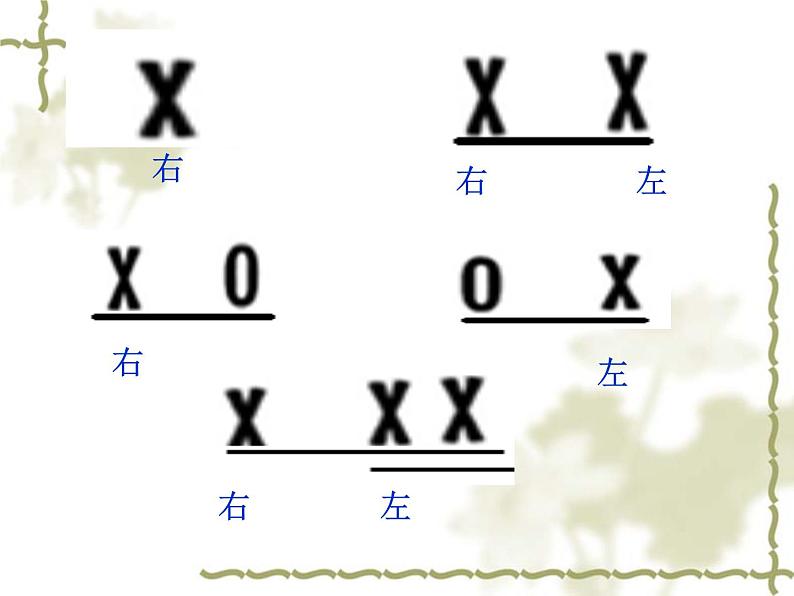 初中音乐 鲁教版 演奏 打击乐合奏 龙腾虎跃-中国鼓部优课件06