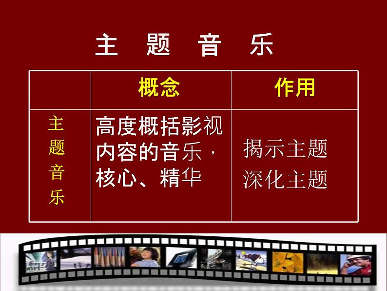 初中音乐 人教版 七年级下册 银屏之歌——《辛德勒名单》主题音乐部优课件05