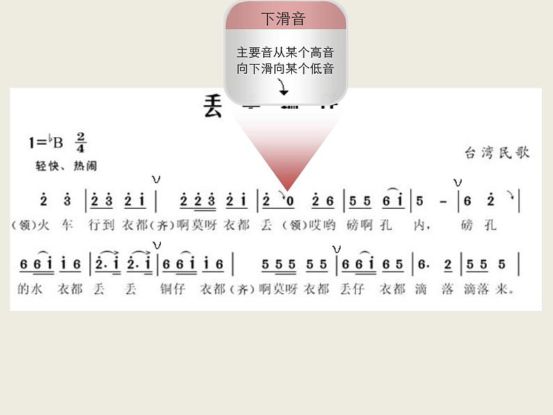 湘艺版七年级下册音乐课件 5.演唱 丢丢铜仔第5页