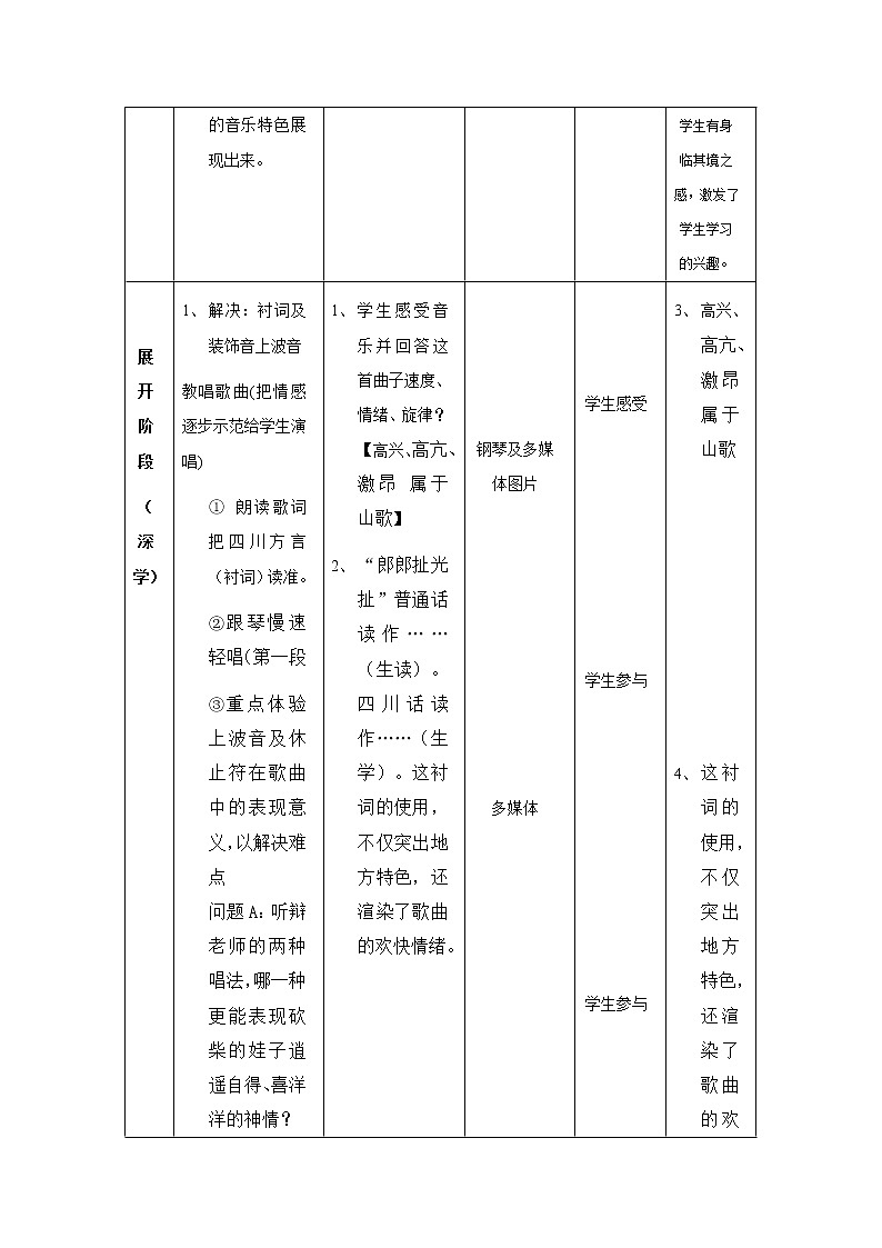 花城版音乐 七下 5.6太阳出来喜洋洋 教案第3页