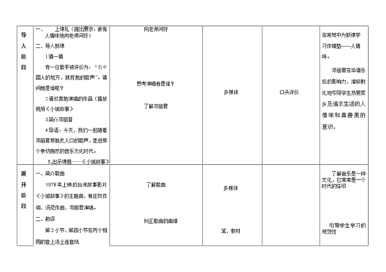 花城版音乐  七下 5.2小城故事 教案03