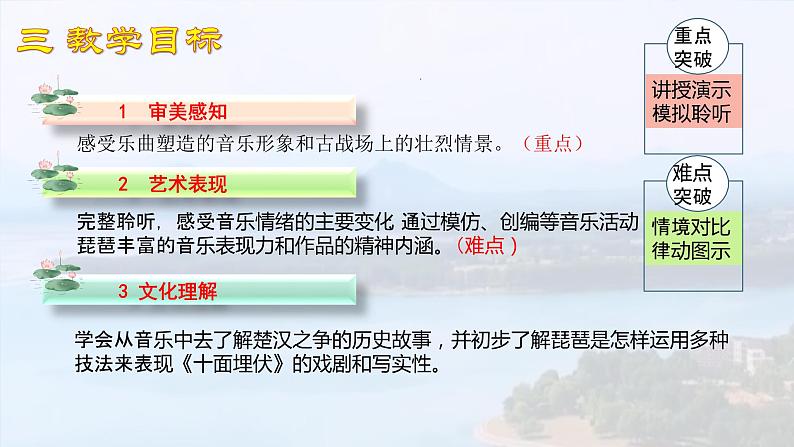 十面埋伏41中关洁课件PPT第5页