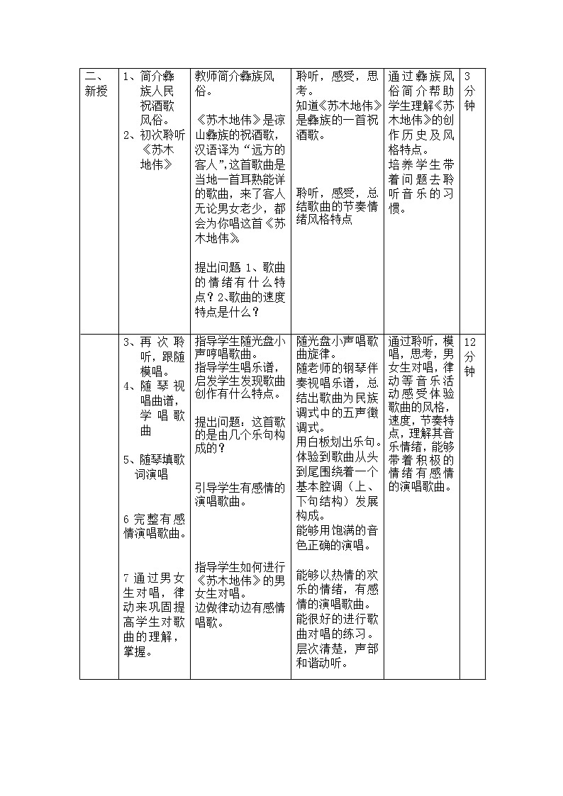 人音版初音九上  3.1.2苏木地伟  教案02