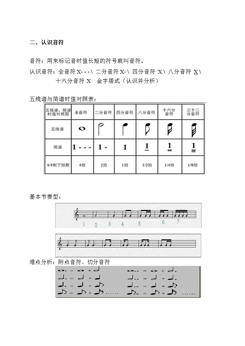 人音版 初音七上 简谱基础知识 音符 教案第2页