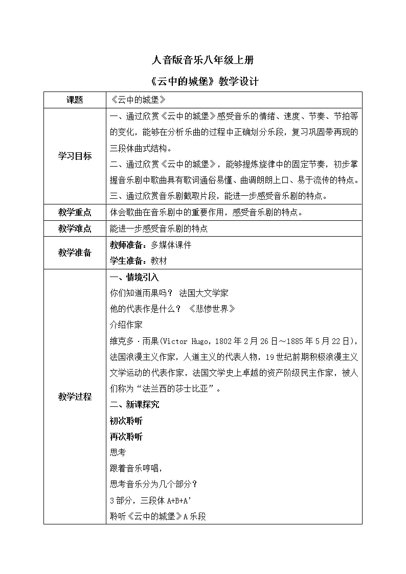 人音版（2012）音乐八上2.3 《云中的城堡》教学设计第1页