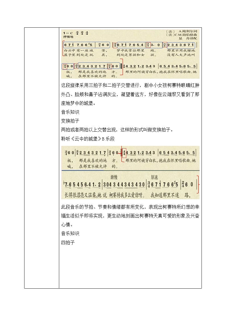人音版（2012）音乐八上2.3 《云中的城堡》教学设计第2页