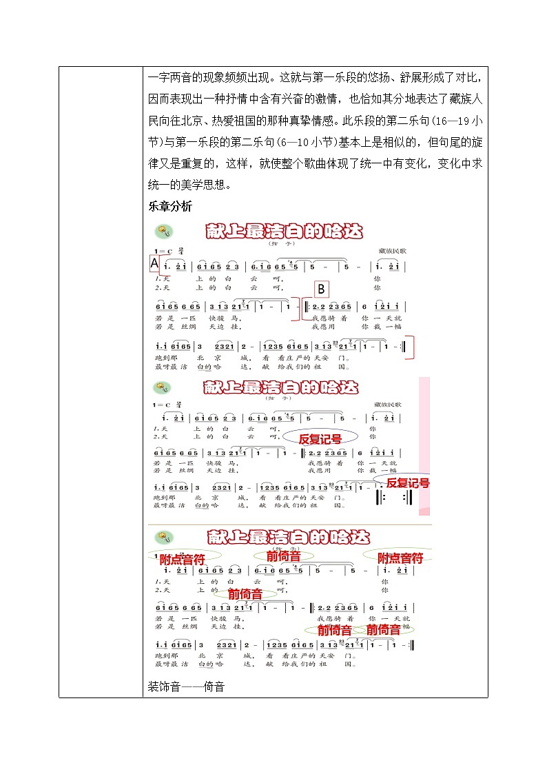 【核心素养目标】人音版（2012）音乐八上3.1 《献上最洁白的哈达》课件+教学设计+素材02
