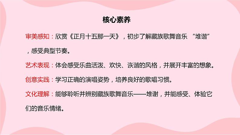 【核心素养目标】人音版（2012）音乐八上3.4《正月十五那一天》课件+教学设计+素材02