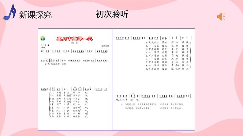 【核心素养目标】人音版（2012）音乐八上3.4《正月十五那一天》课件+教学设计+素材05