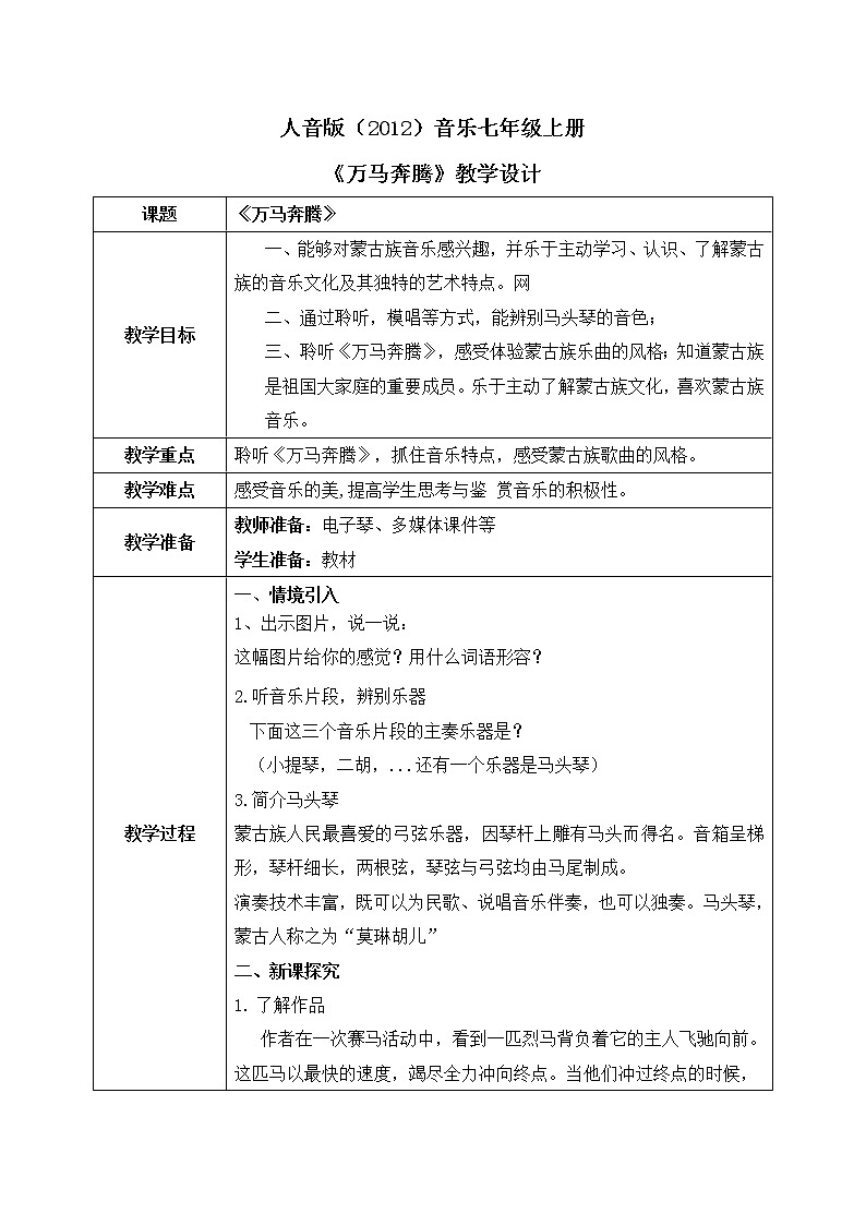 人音版（2012）音乐七上《万马奔腾》课件+教学设计01