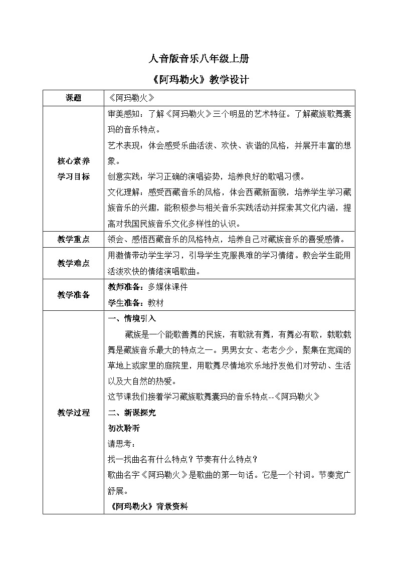 【核心素养目标】人音版（2012）音乐八上3.3《阿玛勒火》教学设计第1页