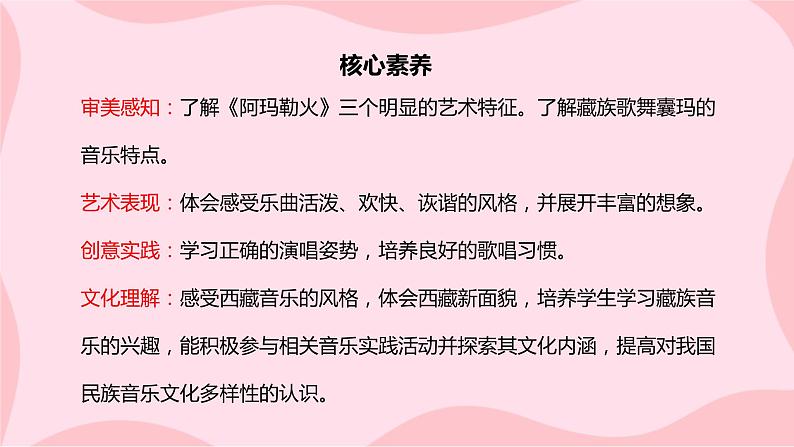 【核心素养目标】人音版（2012）音乐八上3.3《阿玛勒火》课件第2页