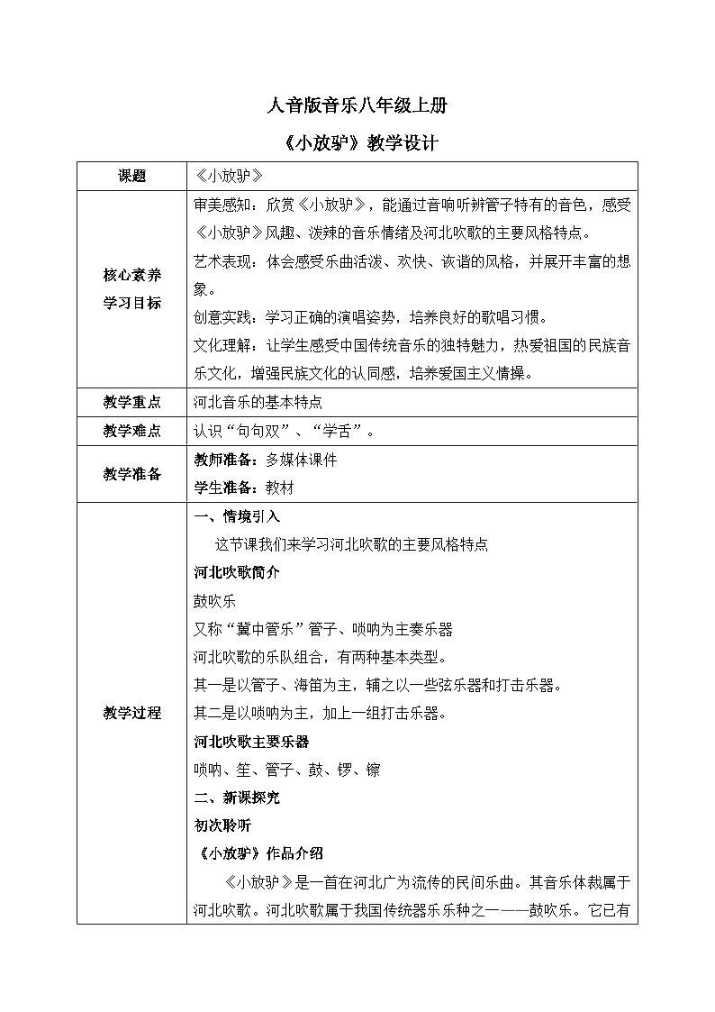 【核心素养目标】人音版（2012）音乐八上5.3《小放驴》课件+教学设计+素材01