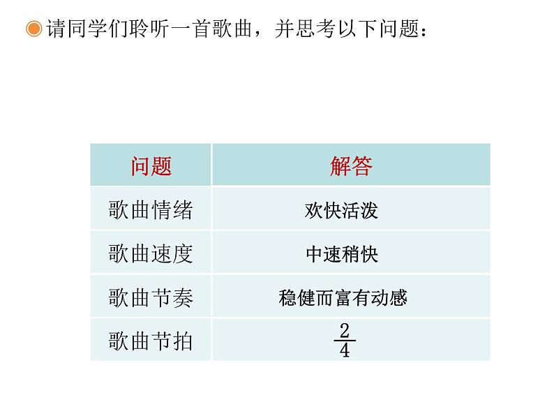 人教版八年级上册音乐课件 1.1校园圆舞曲07