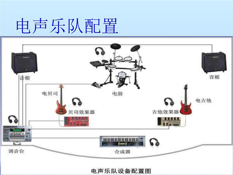 人教版八年级上册音乐课件 2.1西班牙斗牛舞曲06