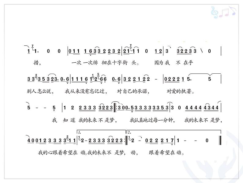 人教版八年级上册音乐课件 2.2我的未来不是梦05
