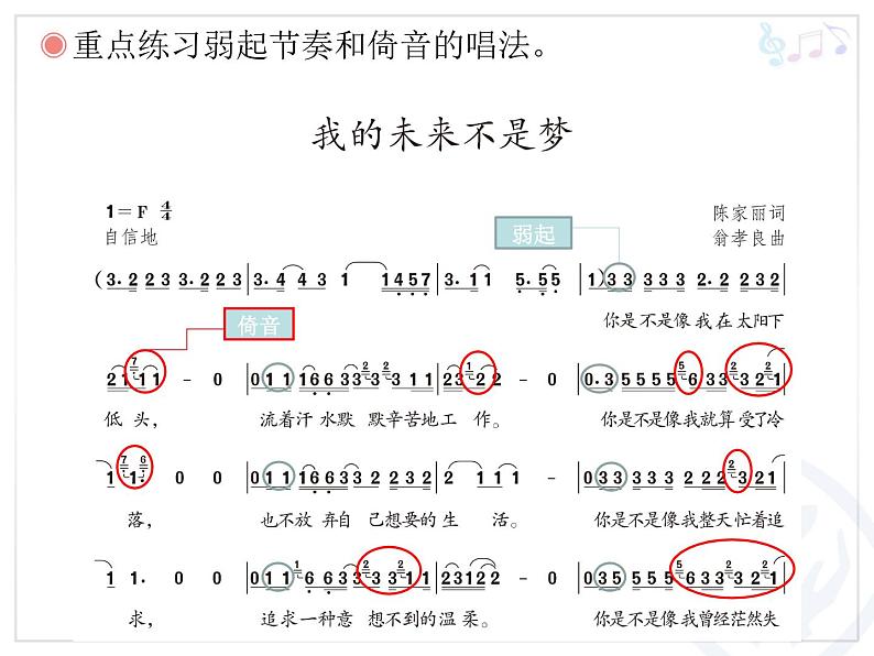 人教版八年级上册音乐课件 2.2我的未来不是梦07