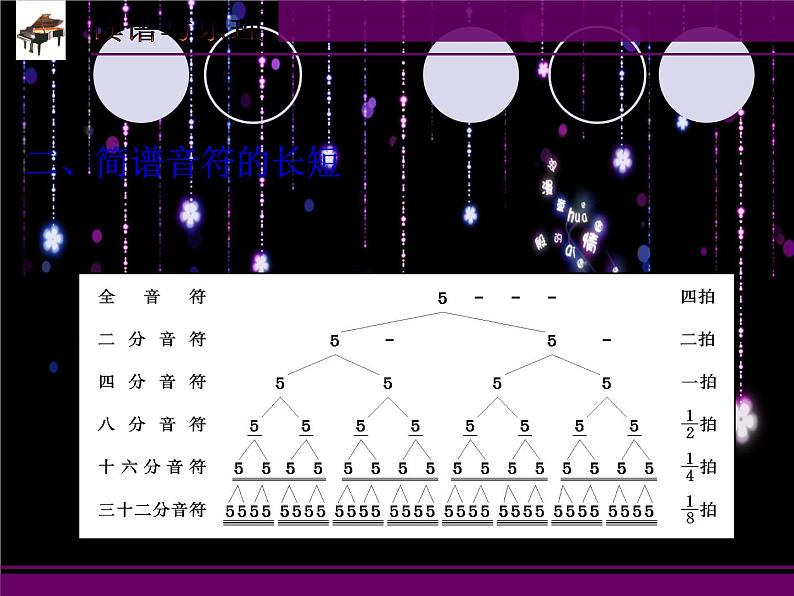 人教版八年级上册音乐课件 7.2音乐常识05