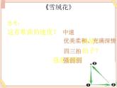 湘艺版七年级上册音乐《雪绒花》课件1
