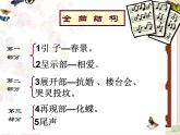 湘艺版9上音乐第二单元《梁山伯与祝英台》课件