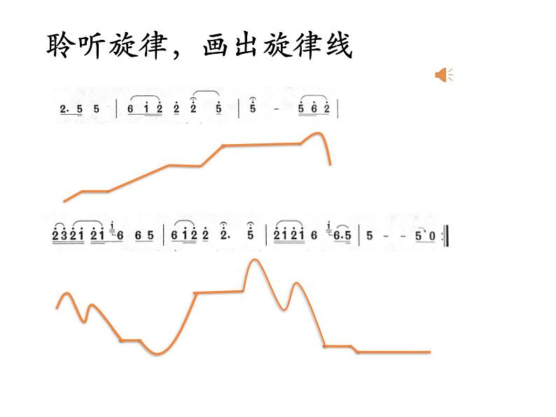 初中 初二 音乐 上去高山望平川 花儿与少年 课件第8页