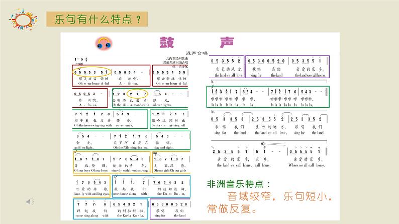 初中 初三 音乐《鼓声》课件06