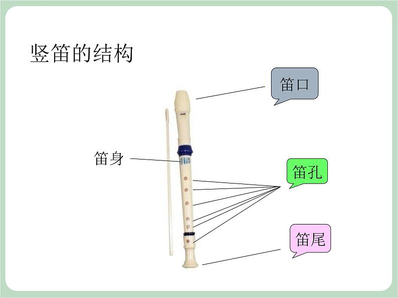 人教版7上音乐 1.5 学吹竖笛 课件02